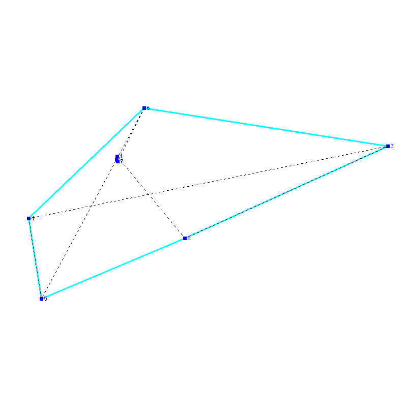Flugauswertung